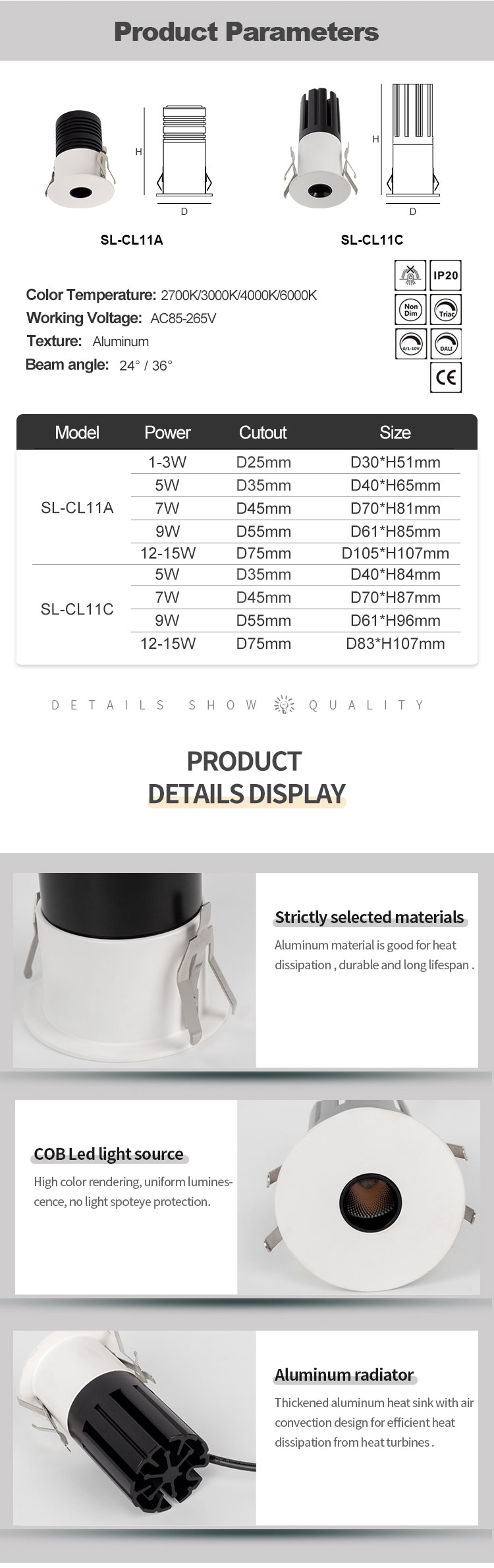 Led Downlight Mini Spotlight