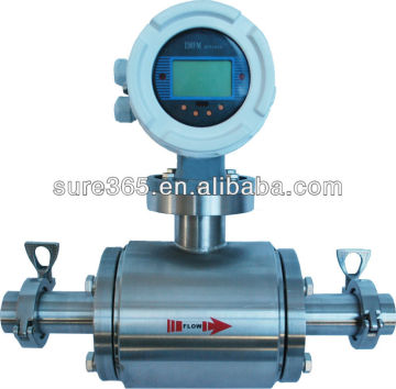 Sanitary Flow Meter