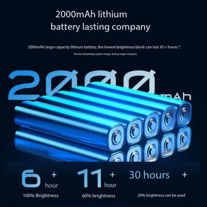 Luxury Bedroom and Living Room Lighting: Bedside, Study, and Reading Desk Lamp