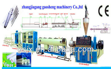 Mini PE Tube Production Line