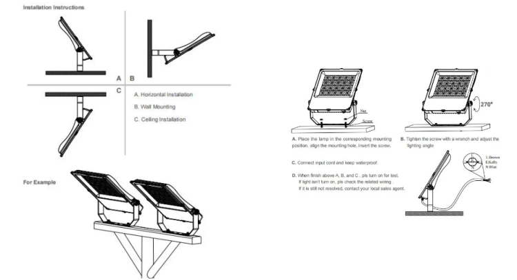 Flood light