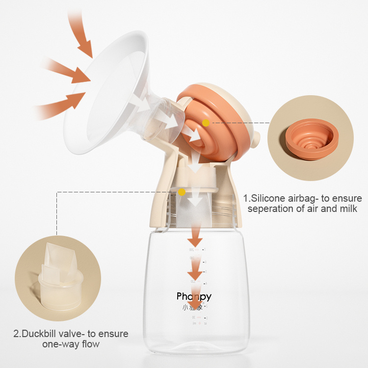 Rechargeable Electric Wholesale Professional Breast Pump