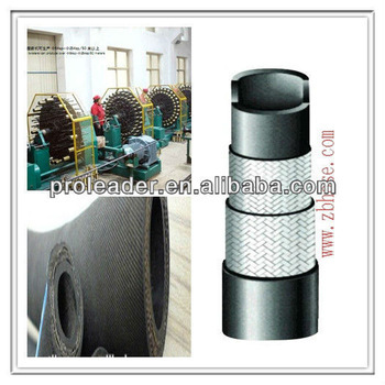 China industrial sae 100 r10 hydraulic hose