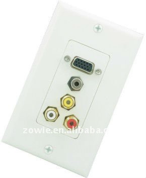 120 type faceplate vga