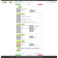 USA pork meat import customs data