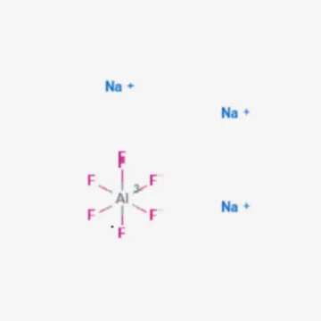 cryolite decomposition temperature