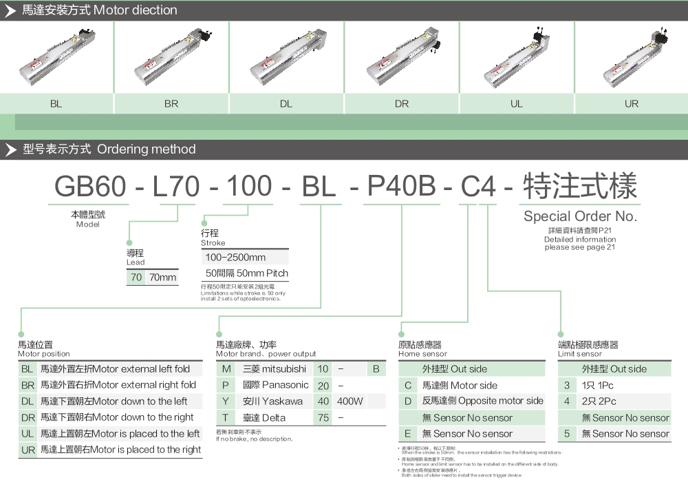 Belt Control Linear Module, High Quality Belt Control Linear Module on ...
