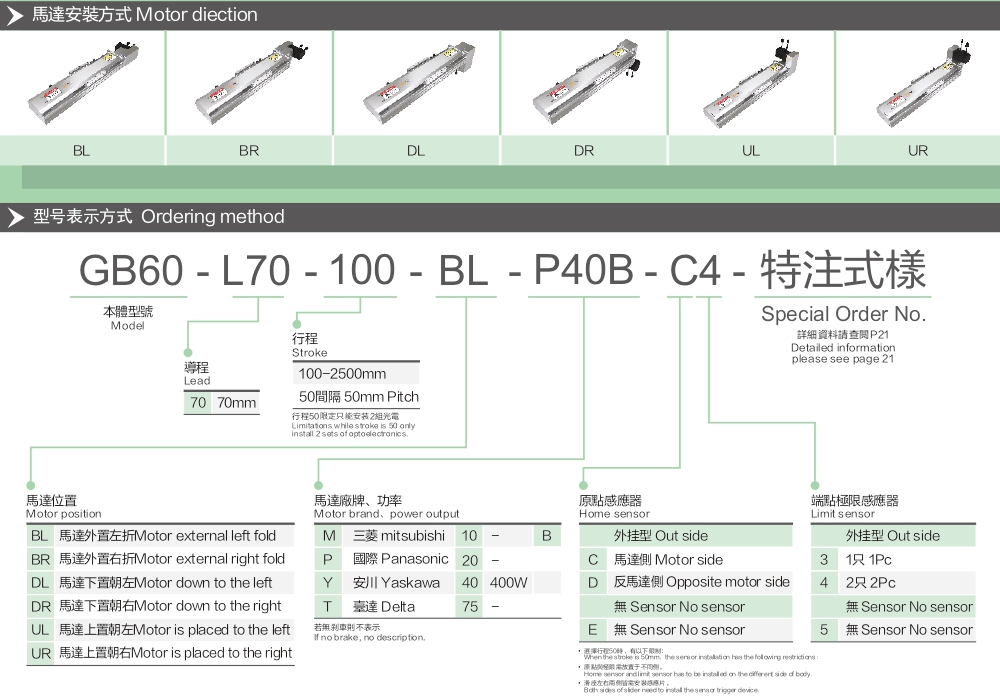 Belt Control Linear Module