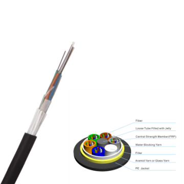 GYFTY-G ADSS 12 Core Micro Duct Fiber Communication Cable: MDPE & HDPE Sheathed, Non-Metallic Buried Design