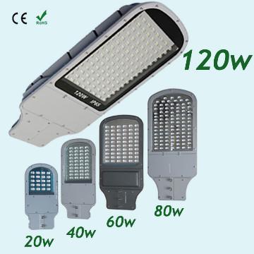 (Manufacturer) high power LED street lights with waterproof IP65