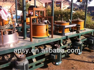 wire drawing machine/manufacturer/good quality