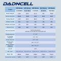 DADNCELL Long Life LFP Батарея 48/60 / 72V 52/104/208/416 / 520Ah литий-ионный аккумулятор для электромобиля