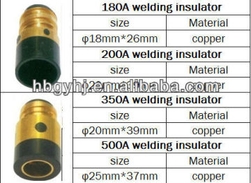 panasonic mig torch insulator
