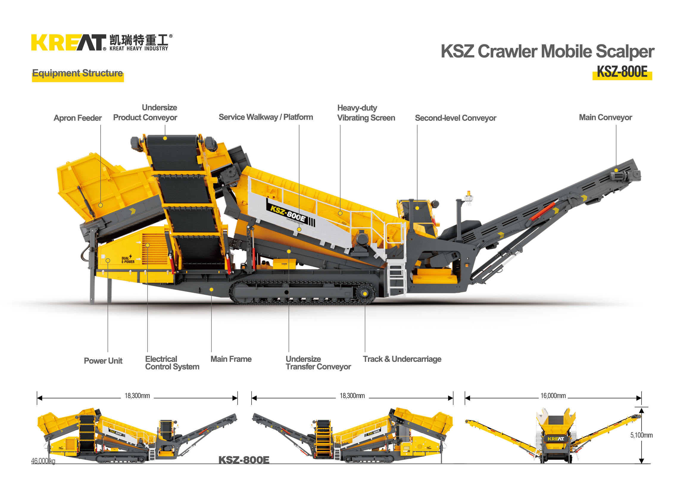 Crawler Mobile Scalper