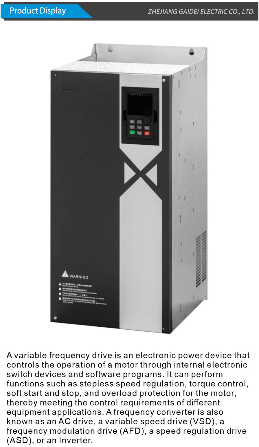 Inverter Driver for Motor Control