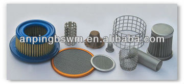 all kinds of wire mesh products