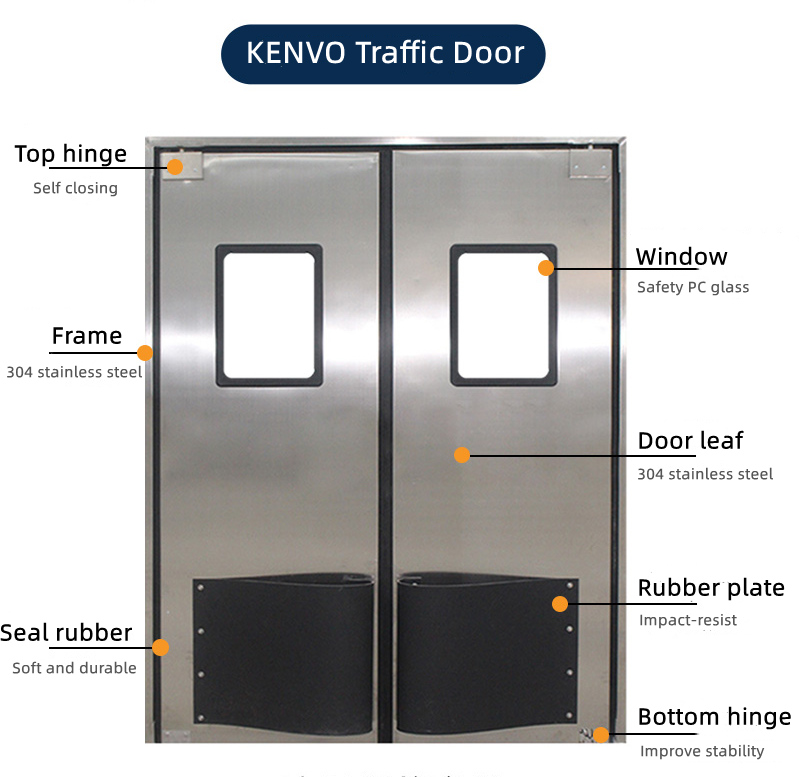 Structure Stainless Steel Impact Traffic Door