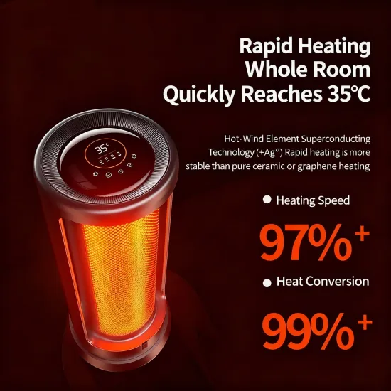 Smart Home Electric Heater with Timer Control