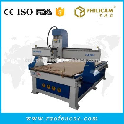 China wood cnc router companies looking for partners