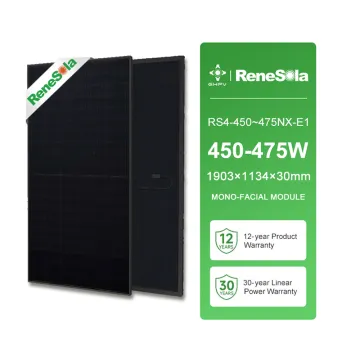 Renesola High-Power All Black Bifacial Solar Panels: 450W to 475W with Dual Glass Technology