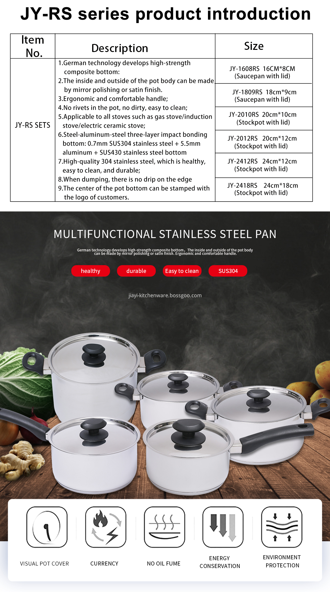 SUS304 Cookware Set SUS304 Cookware Set