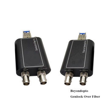 Genlock and TC/BB over Fiber