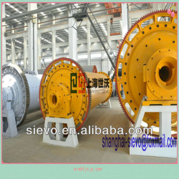 ball mill chocolate