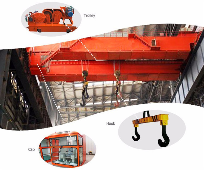 Overhead Casting Crane