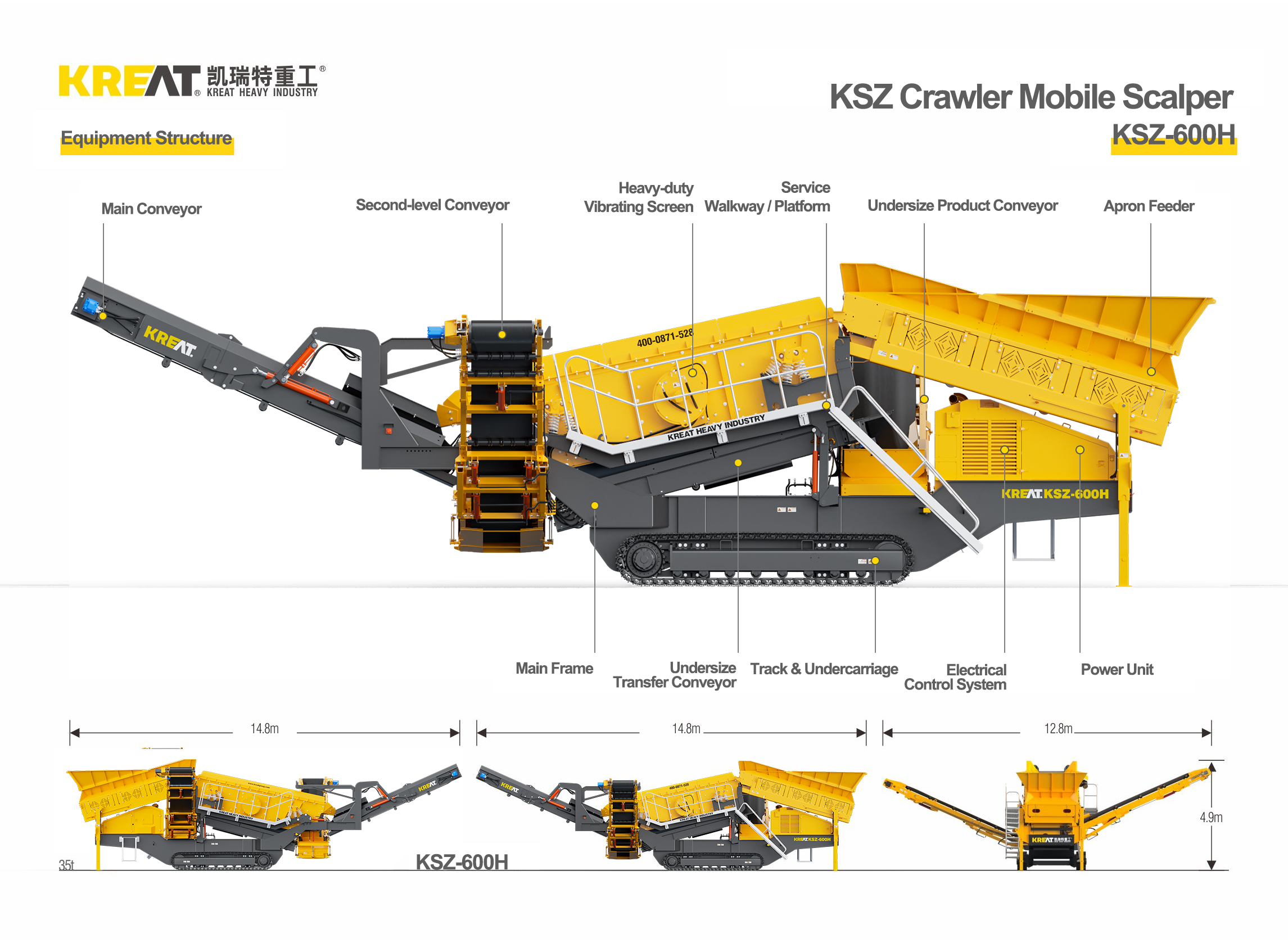 heavy-duty screening machine