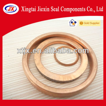 International auto parts factory in promotion (ISO)