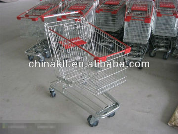 Australia shopping trolley
