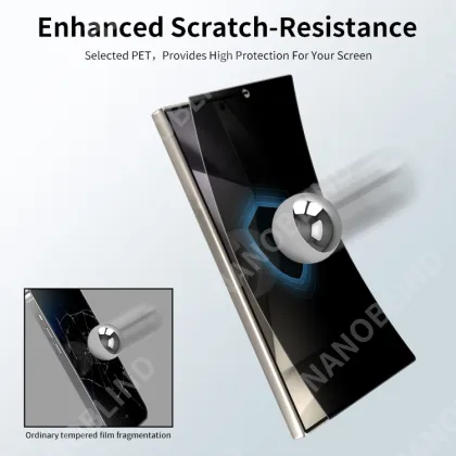 4 Way Anti-Peeping Matte PET Screen Protector for Samsung S24 Ultra