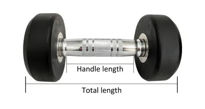 Wholesale Fixed Round Head CPU coated Gym Dumbbells