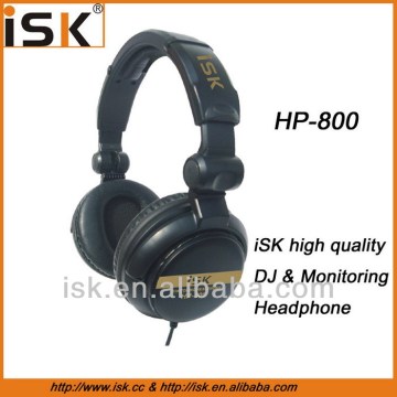 closed monitoring headphone