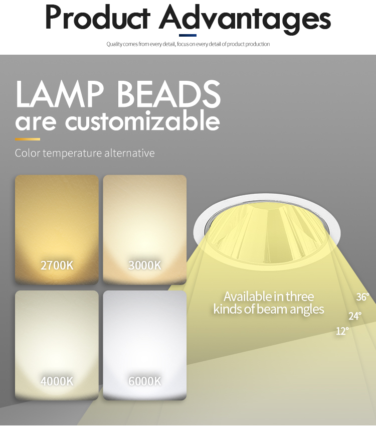 Led Round Downlight