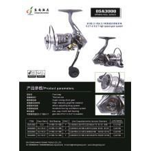 Inshore Fishing Spinning Reels