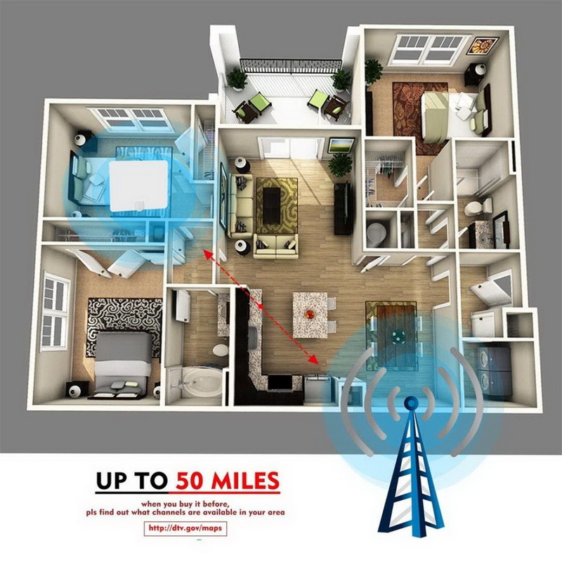 50 Miles Digital TV Antenna Booster Active Indoor Aerial HD Flat Design 25DB High Gain HD TV DTV Box EU Plug
