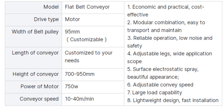 Stainless steel Rubber conveyor