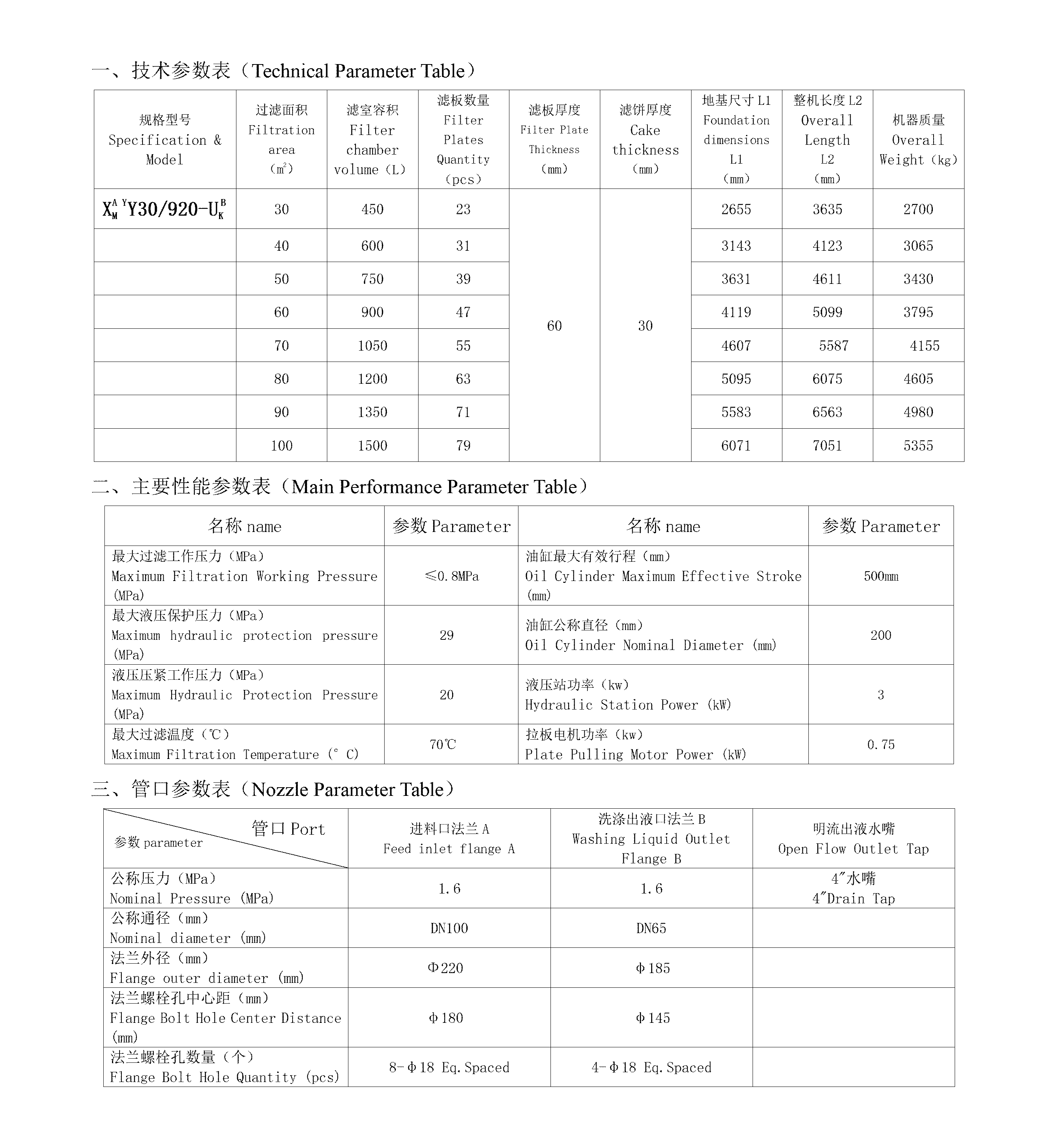 XZ920E