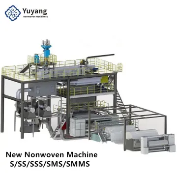 Production Line Spunmelt Non Woven Fabric Machine SMS