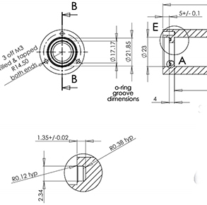 turning o-rings groove