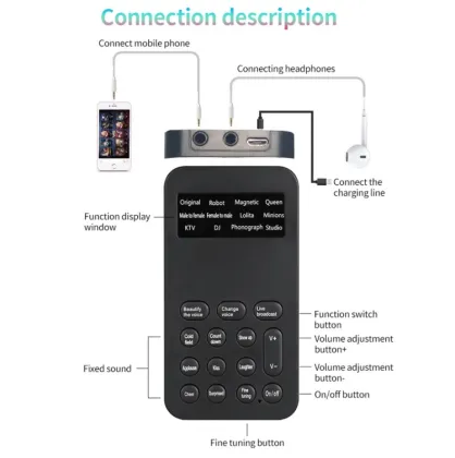 Universal Mini Sound Card Voice Changer for Mobile Phones and Computers: New Functions