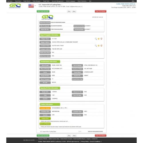 porcelain bowl USA trade data