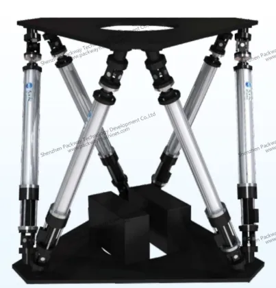 Linear Actuator for Racing Simulator