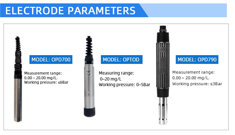 dissolved oxygen sensor