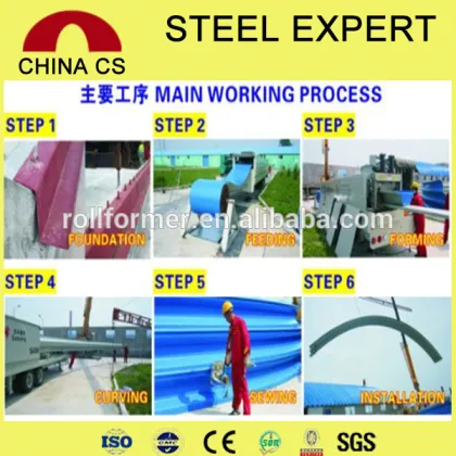 A K Q Span machine for Angola