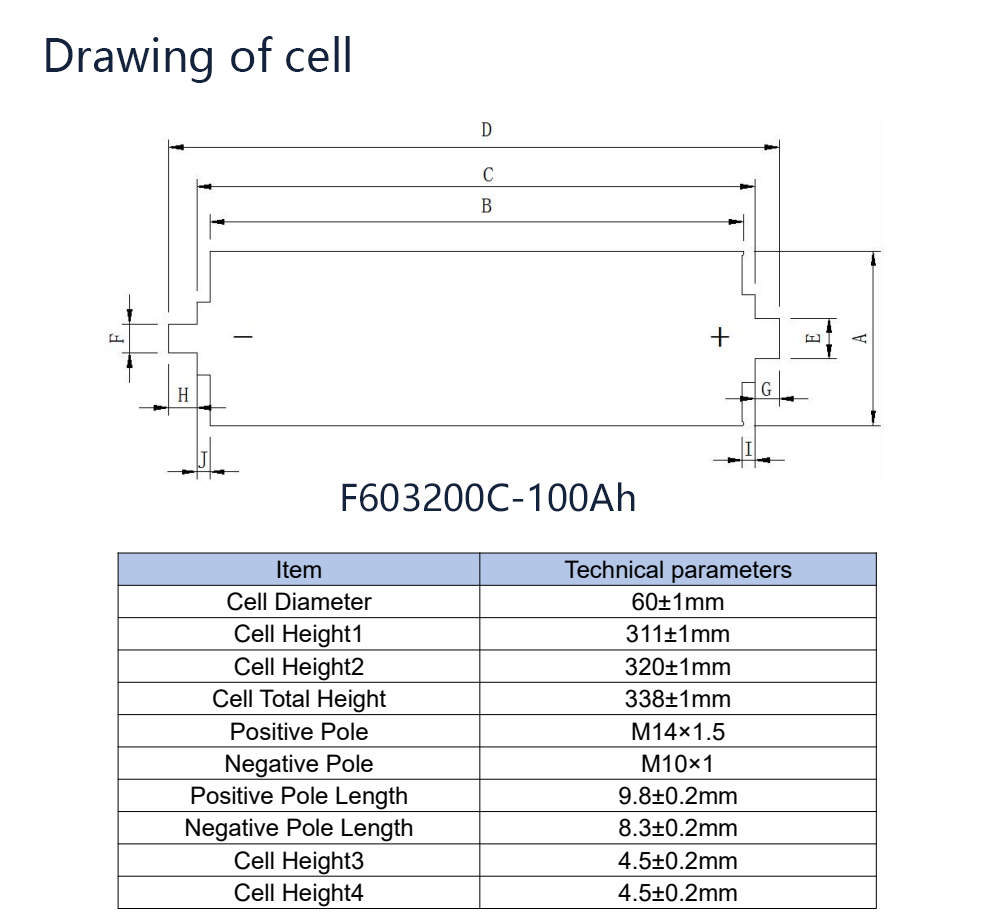 603200c 2