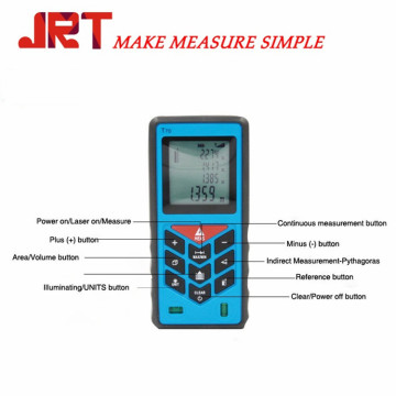 meter jarak laser yang tepat