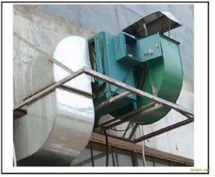 High and Low Pressure Fan