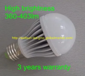 more efficiency led bulb lighting